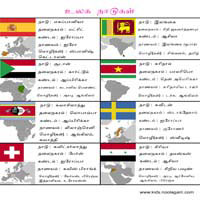 பாடங்கள்