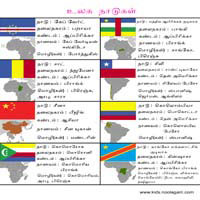 பாடங்கள்