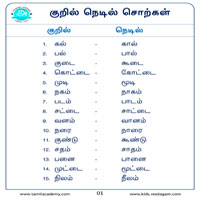 பாடங்கள்