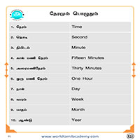 பாடங்கள்