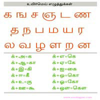 பாடங்கள்
