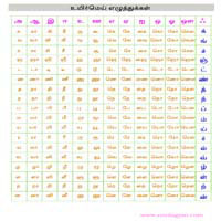 பாடங்கள்