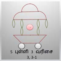 பாடங்கள்