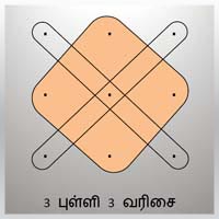 பாடங்கள்