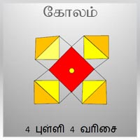 பாடங்கள்