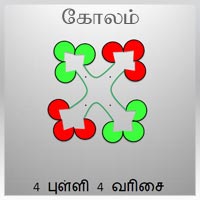 பாடங்கள்