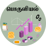 பொருளியல்