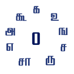 தமிழ் எண்கள்