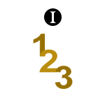 எண்கள் – I